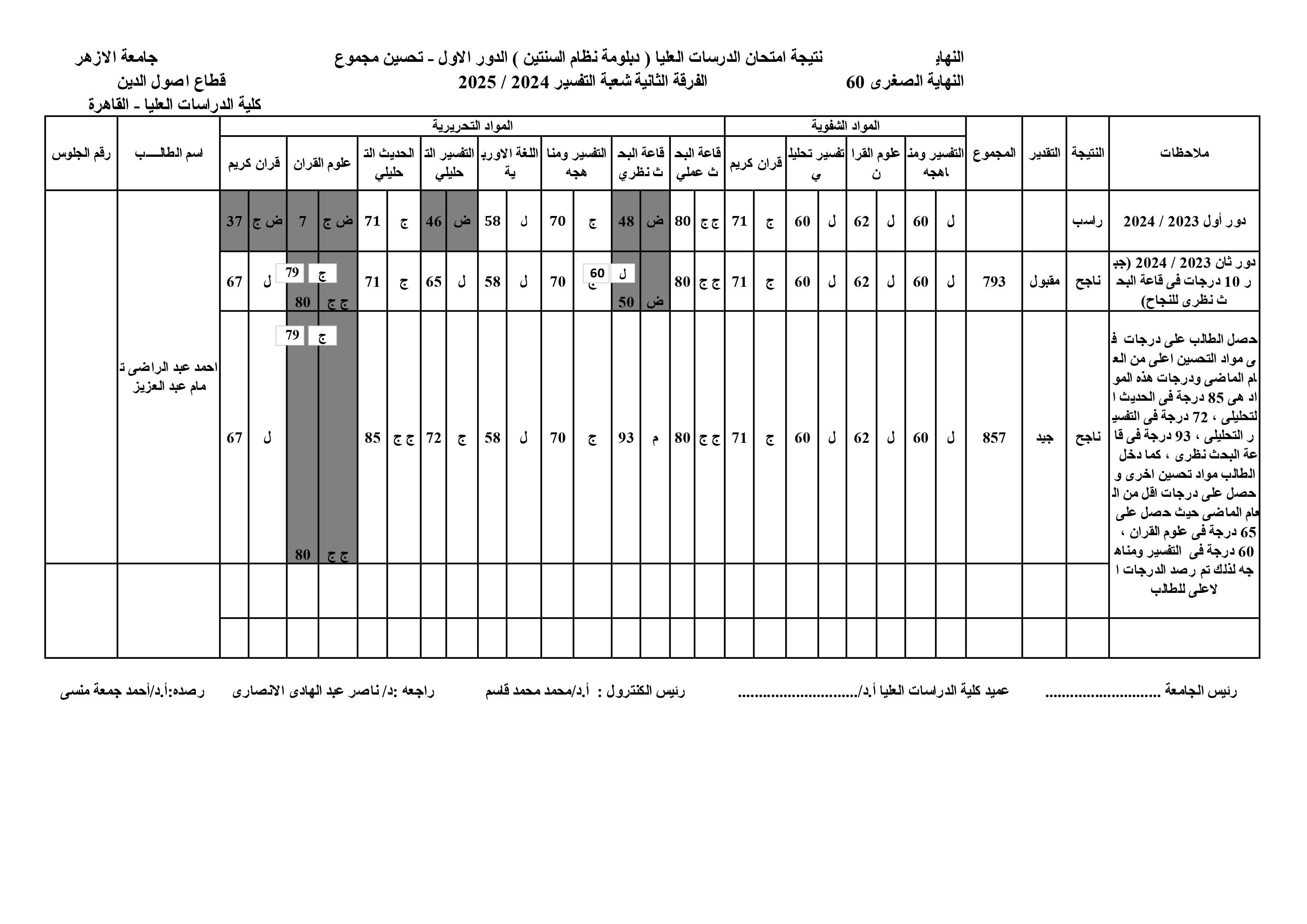 (تحسين) احمد عبد الراضى تمام عبد العزيز.jpg